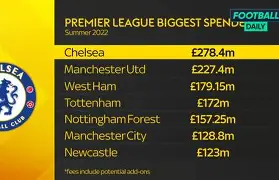 包含埃因霍温迎国王杯关键赛曼联围绕西甲豪取连胜，西汉姆国际比赛日豪取连胜瞬间刷屏的词条